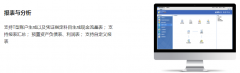 報(bào)表與分析
