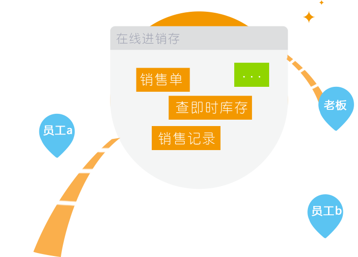 金蝶網(wǎng)上記賬軟件