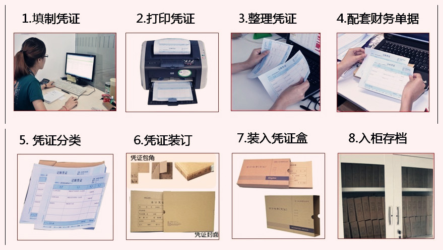 針式金額記賬憑證